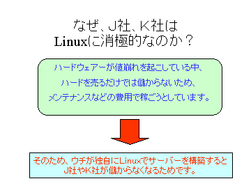 業者がリナックス(Linux)を勧めない理由