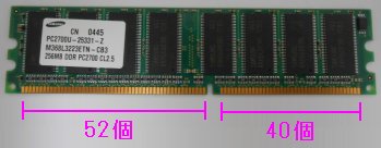 メモリのピンの数 DDR PC-3200の場合