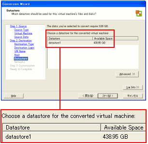 VMwareESXiのハードディスクの選択